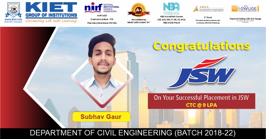 Top Engineering college of Delhi NCR